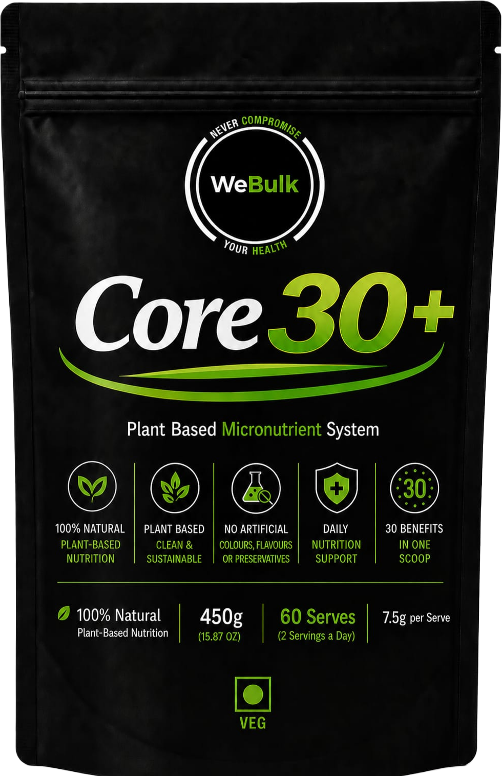 Core30+